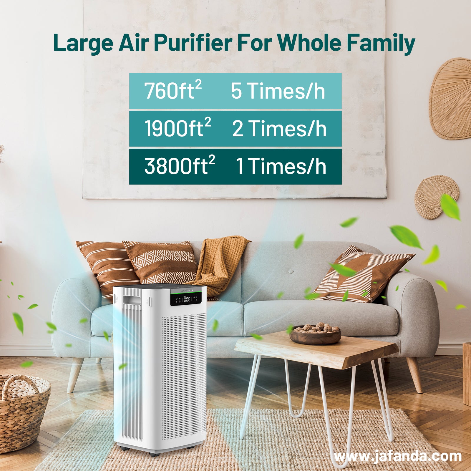 How to install and use an air purifier to cope with wildfire smoke days?