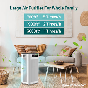 How to install and use an air purifier to cope with wildfire smoke days?