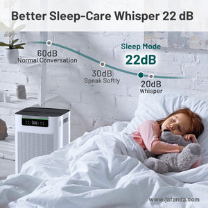 Caring for Healthy Breathing in COPD Patients: Comprehensive Purification with Air Purifiers