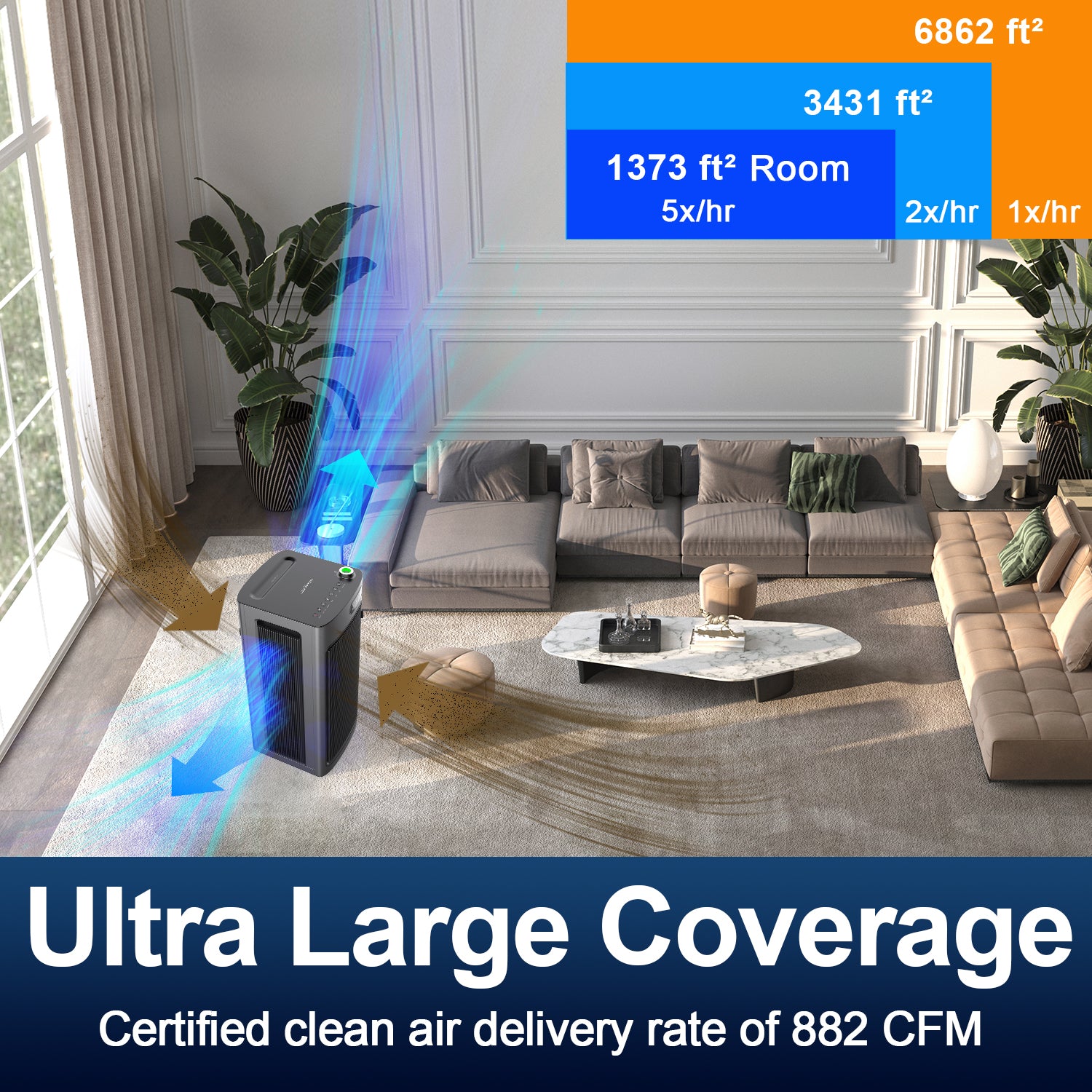 Jafanda JF1500 Series Air Purifiers For Home: Ensuring Air Quality and Health in Marijuana Consumption Spaces