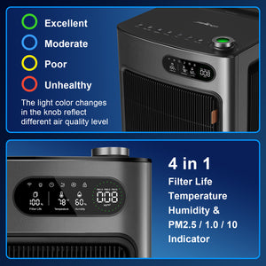 Jafanda JF1500 Series Air Purifier(Room Air Cleaner): Enjoying Pleasurable Cannabis Consumption Experience