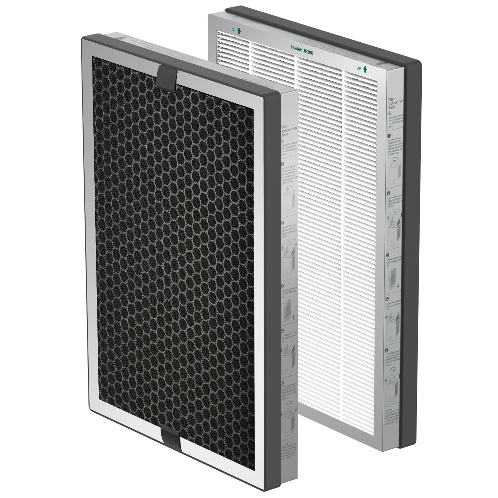 JF260 & JF260s Air Purifier Filter Replacement - True HEPA and Activated Carbon Filter - Removes 99.7% of Smoke, Dust, Pollen, and Odors - Jafanda