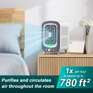 Jafända JF180 Air Purifiers for Home Bedroom, H13 HEPA & Activated Carbon Air Cleaner with Aromatherapy, Nightlight, and Bladeless Fan for Pets, Smokers, Allergies, Dust, Odor, and Pollen (780 sq. ft.) Grey - Jafanda