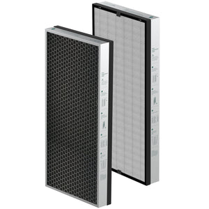 Jafända JF1500 Air Purifier Original Replacement Filters, 2 Pack Filters with H13 True HEPA & 5.51 Ib Activated Carbon, Effectively Remove Allergies, Pollen, Dust, Pet Dander, Pet Odor, VOCs Smoke, Ideal for Households with Pets, Cooking, and Smokers. - Jafanda