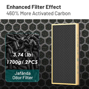 Jafända JF999 Air Purifier Replacement Filter, 2 Pack Activated Carbon Filters for Removing Ammonia, Amine, Mercaptan, Pet Odor, Body Odor and Smoke - Jafanda