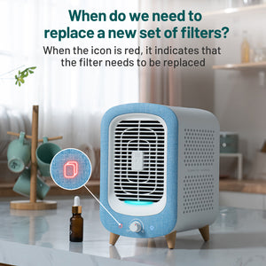 Jafända JF180 Air Purifier H13 True HEPA and Activated Carbon Replacement Filter for Smoke, Pollen, Dust, Odors, and VOCs - Jafanda