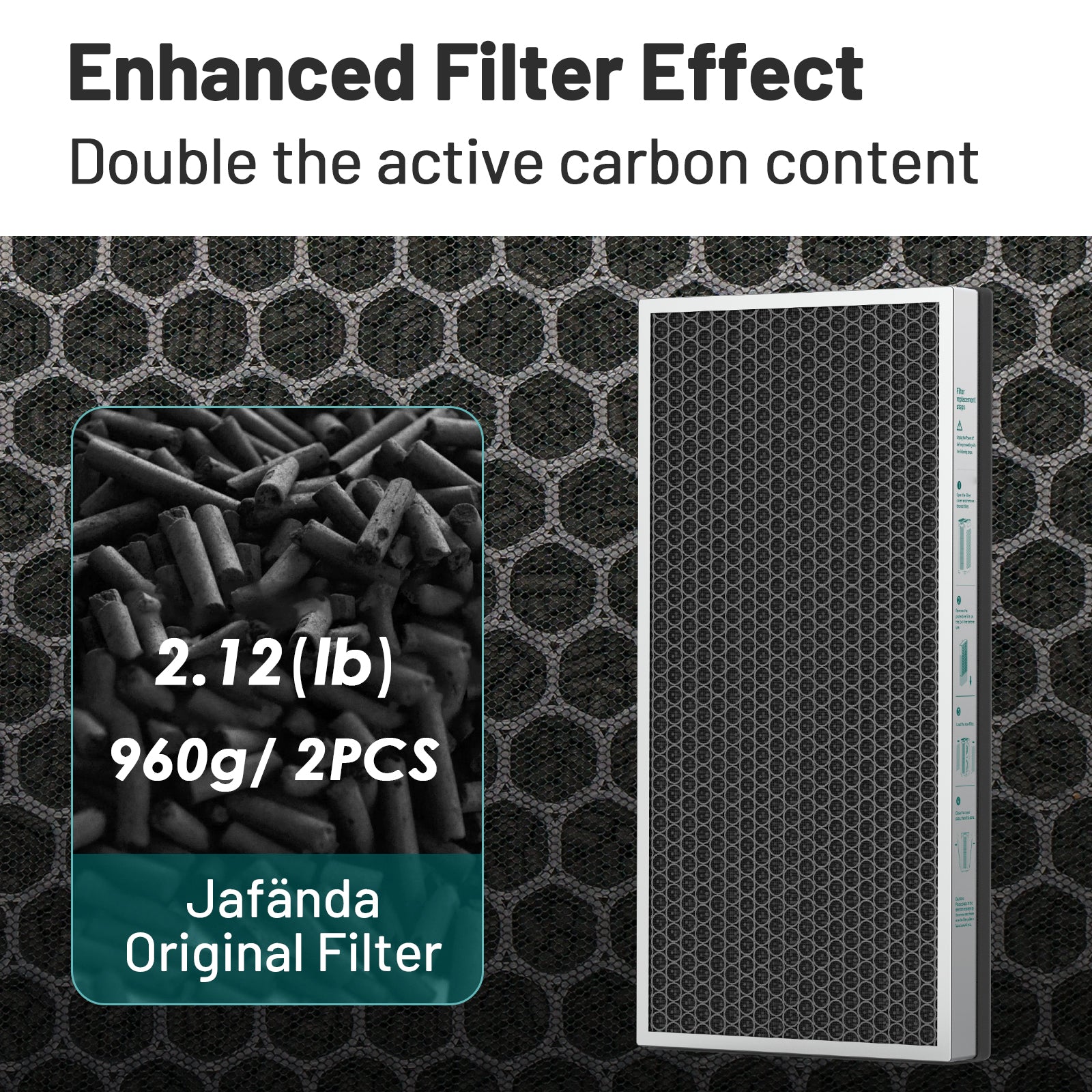 Jafända JF888 Air Purifier Replacement Filter (2 Pack) - H13 True HEPA Filter, Activated Carbon, Removes Pollen, Dust, Pet Dander, Odors, Smoke, and More - Jafanda