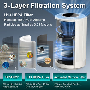 How to Clean Jafanda Air Purifier: Easy Steps