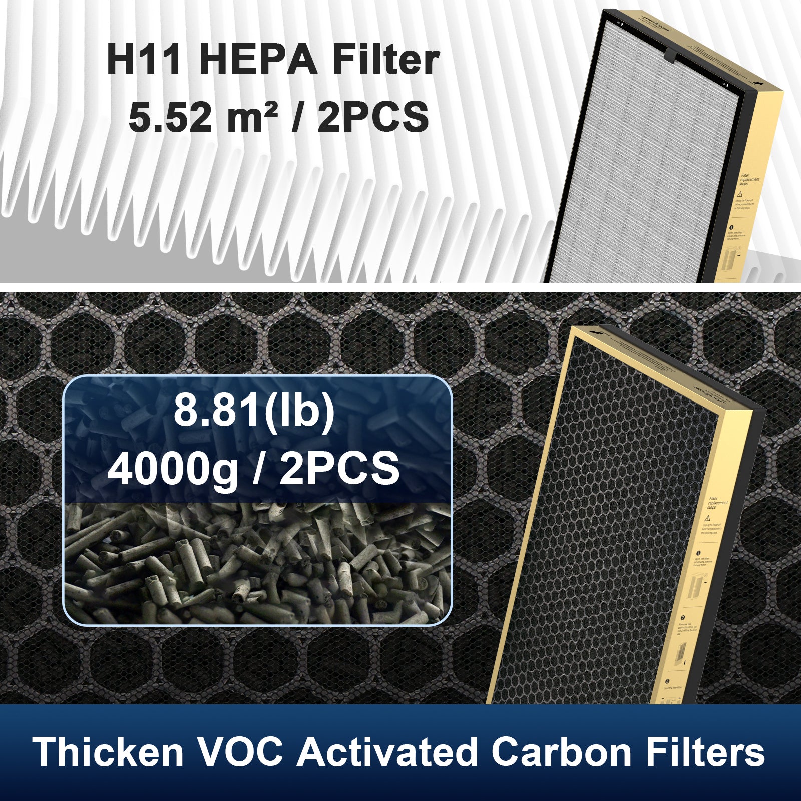 Jafända Air Purifier VOC Replacement Filters for JF1500, 2 Pack Filters with HEPA & 8.81 Ib Modified Activated Carbon, Effectively Remove Formaldehyde, VOCs, and Chemical Pollutants - Jafanda