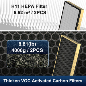 Jafända Air Purifier VOC Replacement Filters for JF1500, 2 Pack Filters with HEPA & 8.81 Ib Modified Activated Carbon, Effectively Remove Formaldehyde, VOCs, and Chemical Pollutants - Jafanda