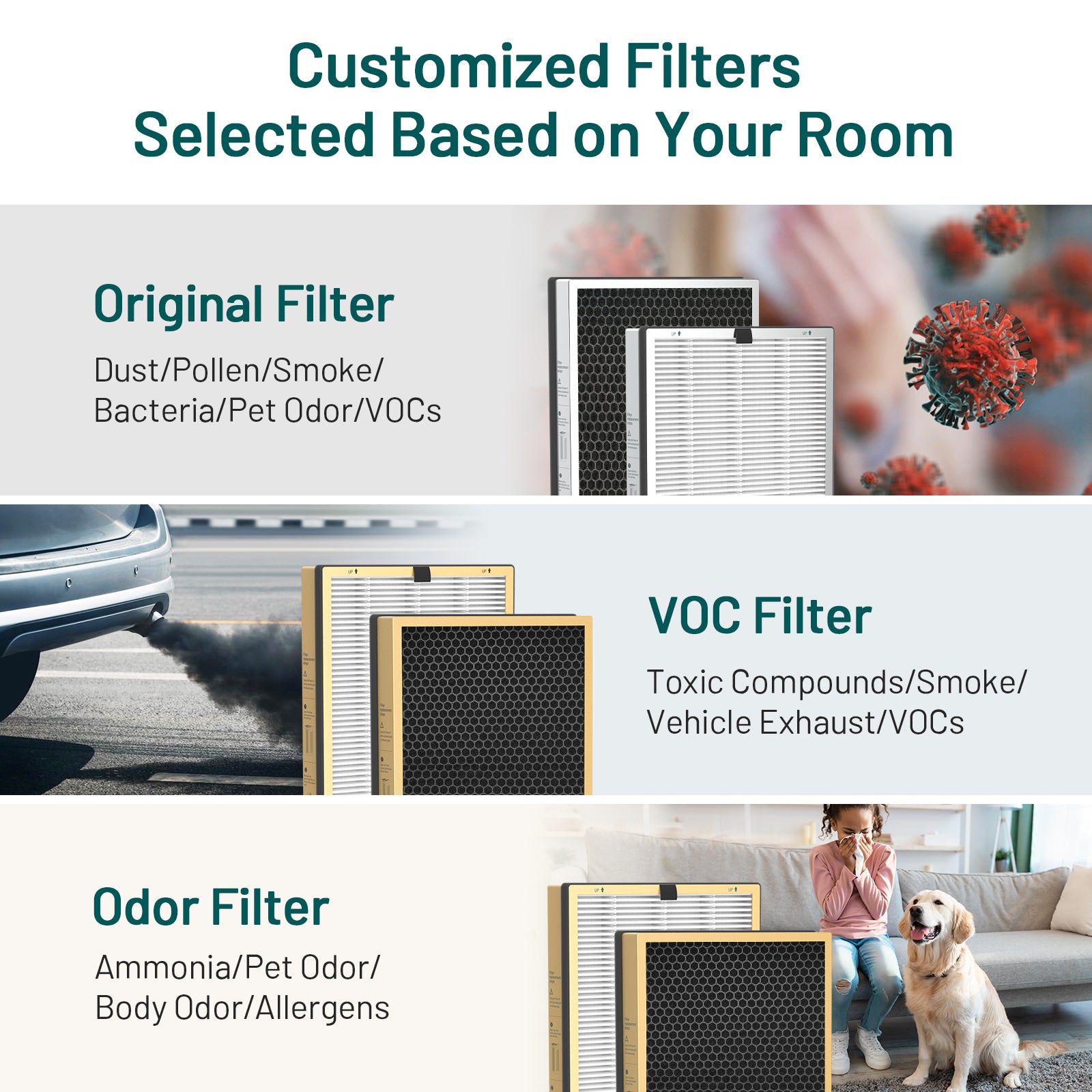 JF999 Air Purifier Filter Replacement - 2X H13 True HEPA Filters + 3.38 lb Activated Carbon - Removes 99.7% of Smoke, Dust, Pollen, and Odors - Jafanda