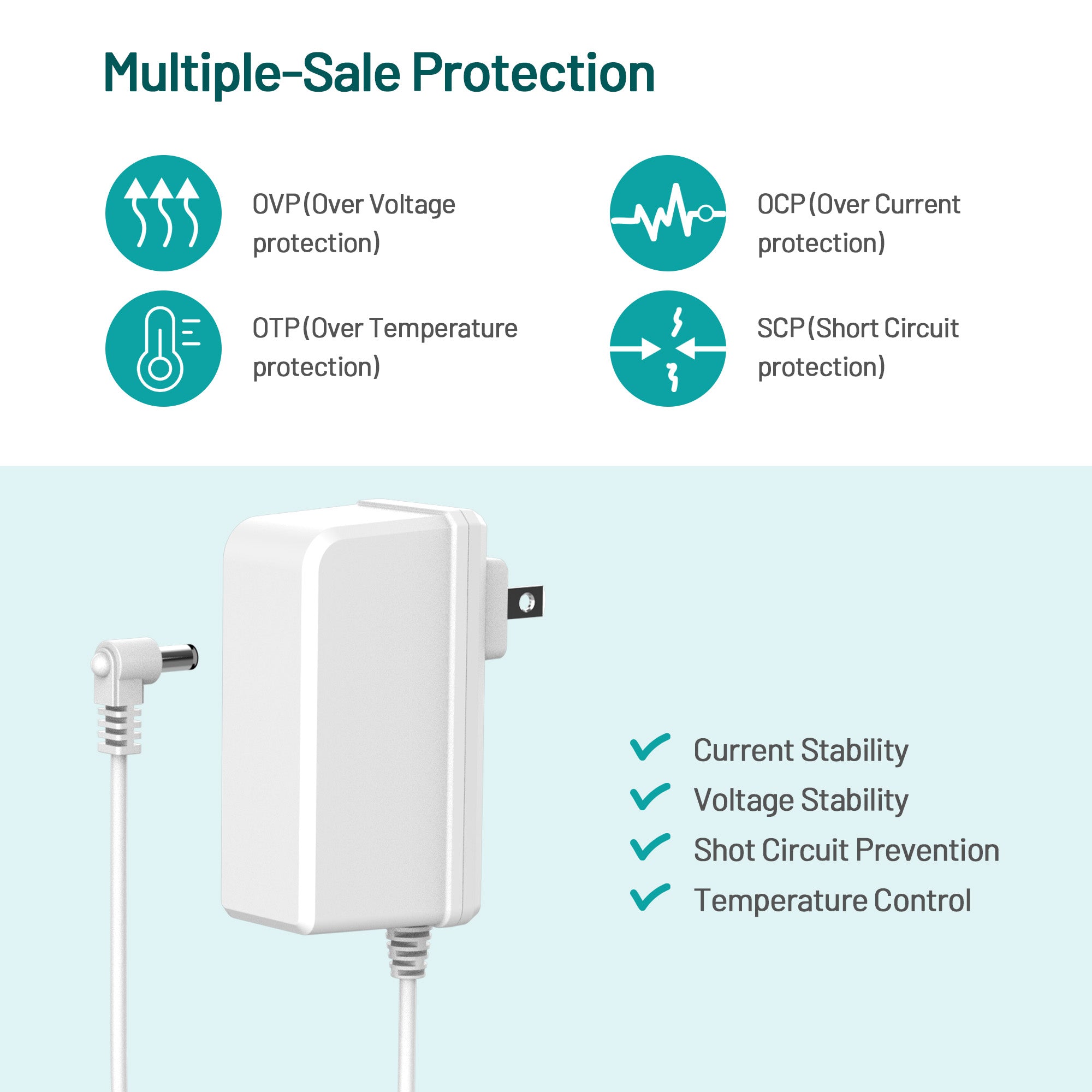 Air Purifier Power Adapter Charger Suitable for Jafända JF180/JF260 Replacement Charger 24V 1.5A(Size : White US/CA) - Jafanda