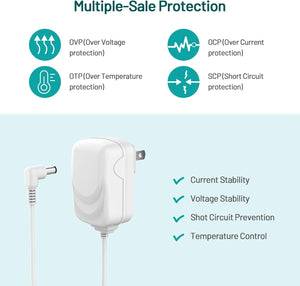 Air Purifier Power Adapter Charger Suitable for Jafända JF100 Replacement Charger 12V 1A(Size : White US/CA) - Jafanda