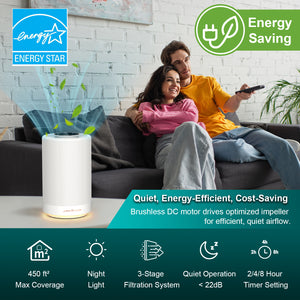 Jafanda Air Purifier for Home Bedroom Up to 450 sq ft, with H13 HEPA Air Filter, 22dB Quiet Sleep Mode, Air Cleaner Eliminates Allergens, Smoke, Dust, Mold, Pet Dander, Pollen - Night Light - Jafanda