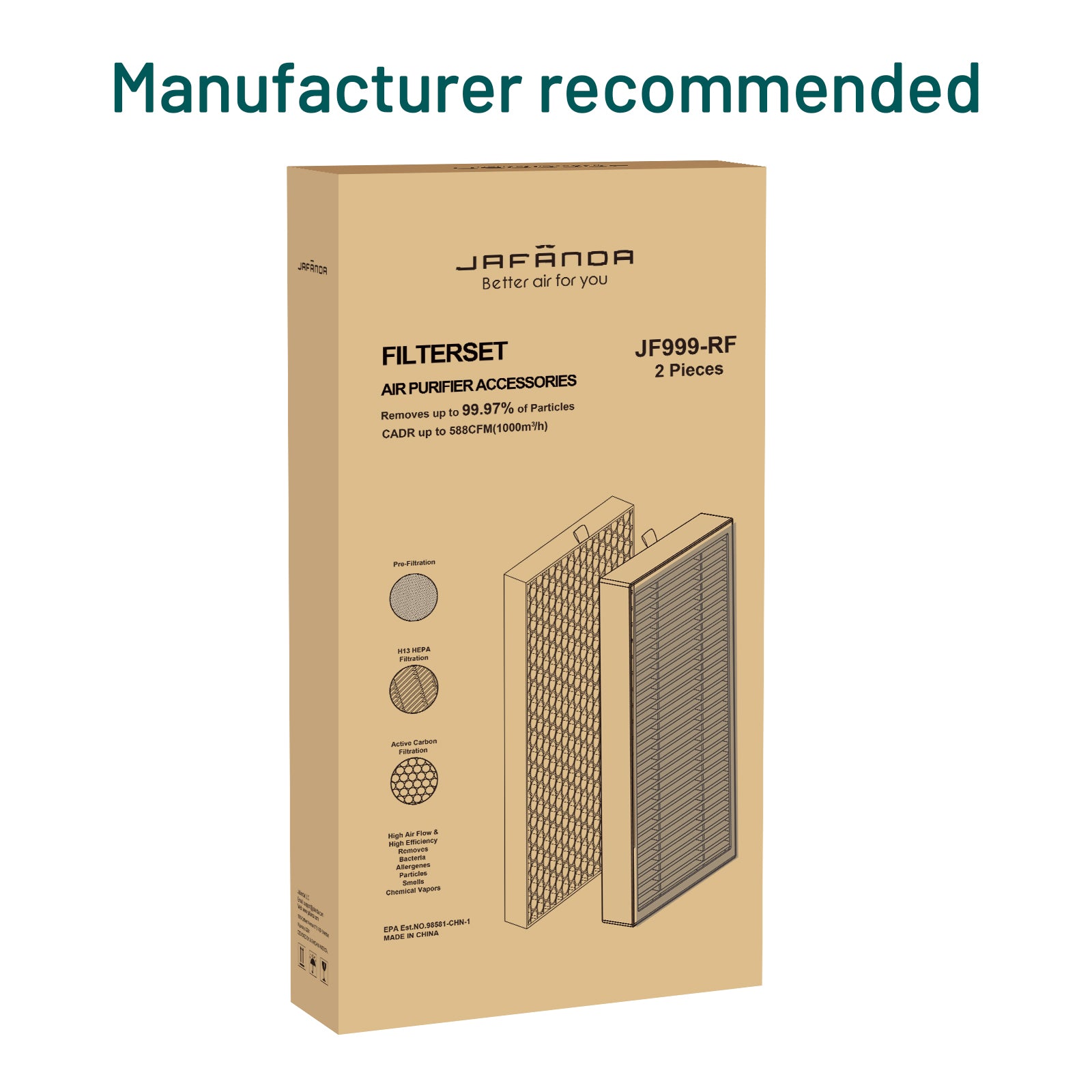 JF999 Air Purifier Filter Replacement - 2X H13 True HEPA Filters + 3.38 lb Activated Carbon - Removes 99.7% of Smoke, Dust, Pollen, and Odors - Jafanda