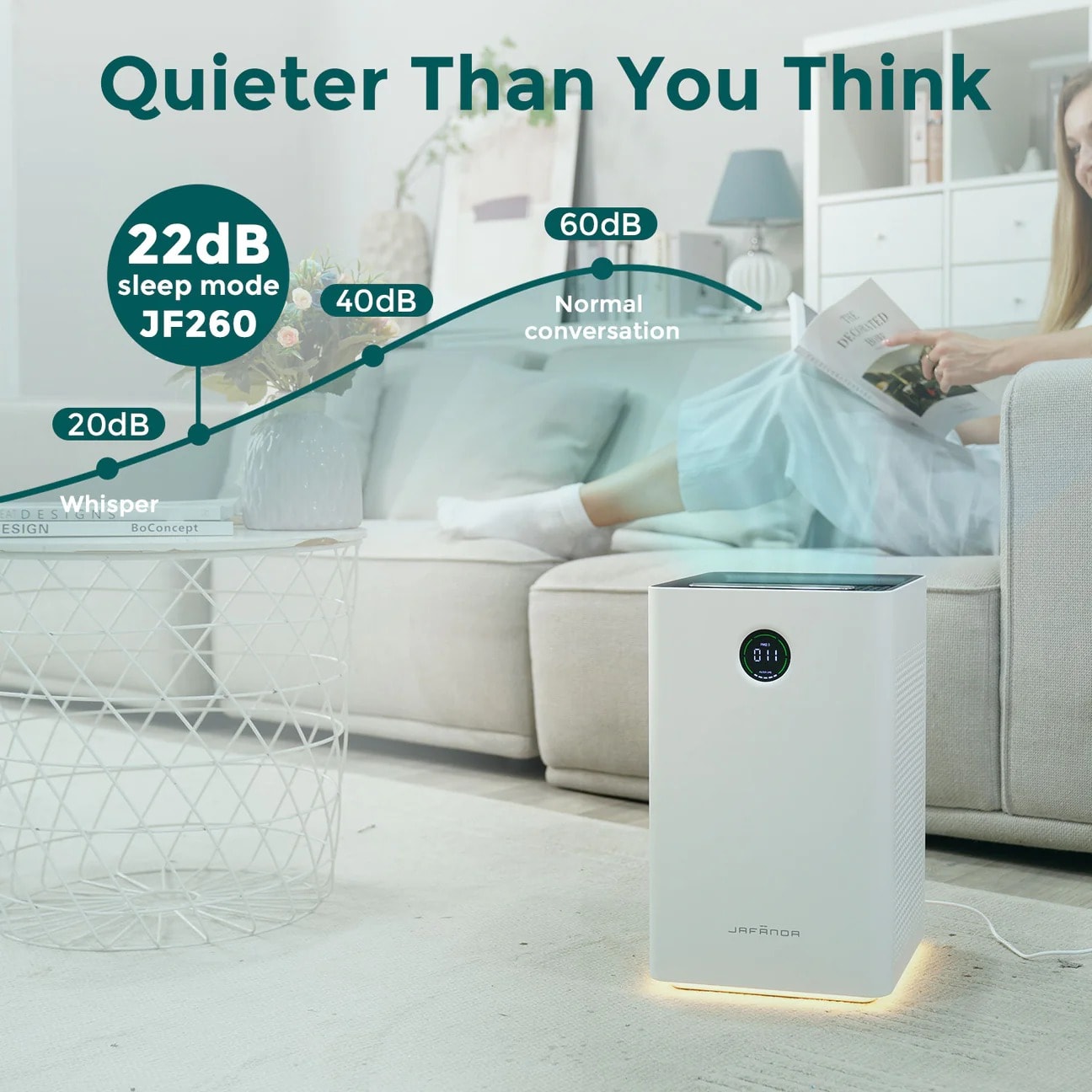 Jafanda JF260 True H13 HEPA Air Purifier - Jafanda