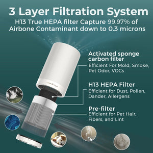 Air Purifier Replacement Filter JF1003